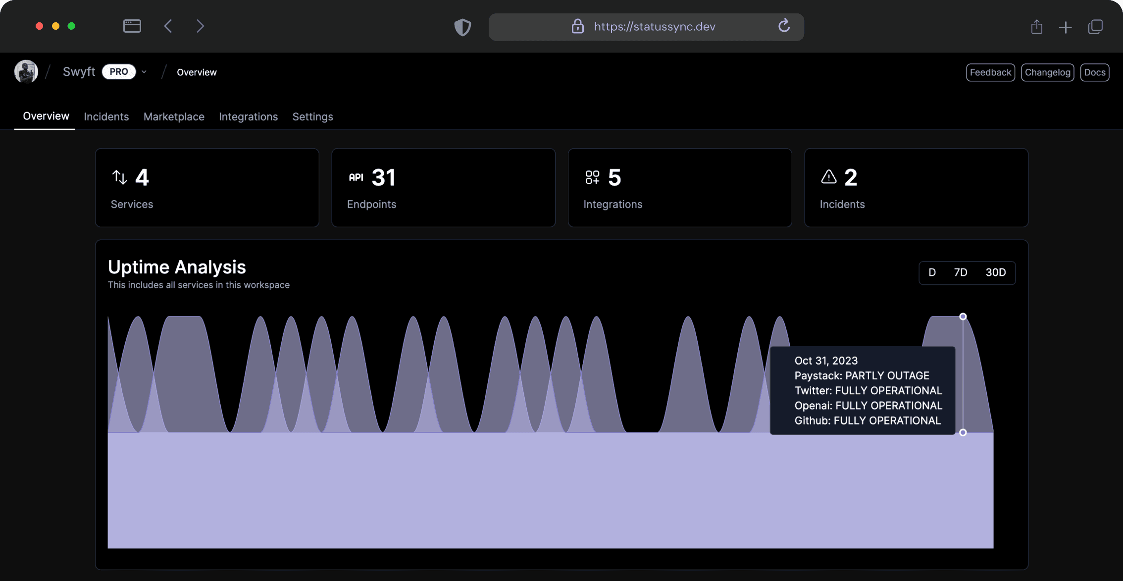 Introducing Statussync.dev